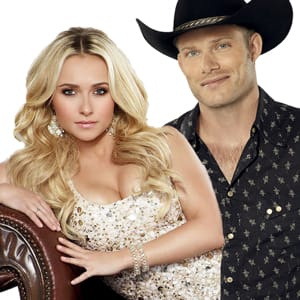 Chris Carmack And Hayden Panettiere MIDIfile Backing Tracks