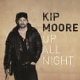 Kip Moore MIDIfile Backing Tracks