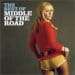 Middle Of The Road MIDIfile Backing Tracks