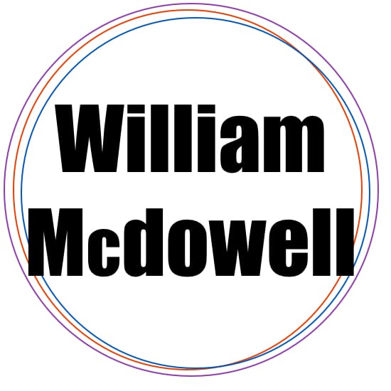 William Mcdowell MIDIfile Backing Tracks