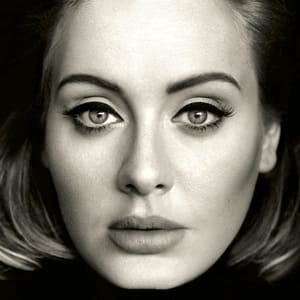 Adele MIDIfile Backing Tracks