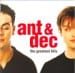 Ant & Dec MIDIfile Backing Tracks