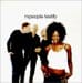 M People MIDIfile Backing Tracks