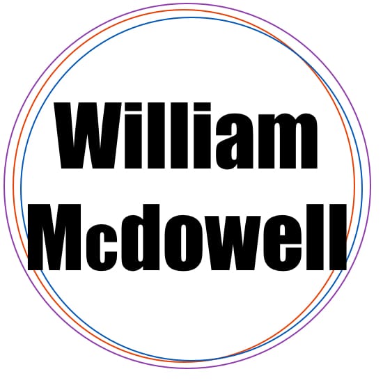sounds of revival medley 1 william mcdowell midi file backing track karaoke sounds of revival medley 1 william mcdowell midi file backing track karaoke